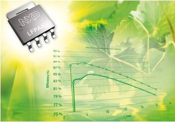 恩智浦MOSFET PSMN1R0-30YLC