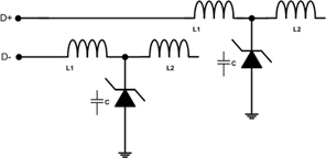 匹配內(nèi)部阻抗ESD保護PicoGuard XS&reg;