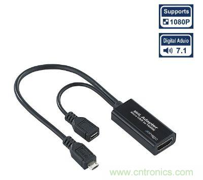 因應行動裝置的使用情境需求,MHL設計可在傳送視訊的同時,在同一線材進行裝置的充電應用