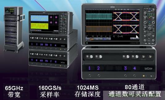 10Zi多通道高帶寬模塊化示波器系統