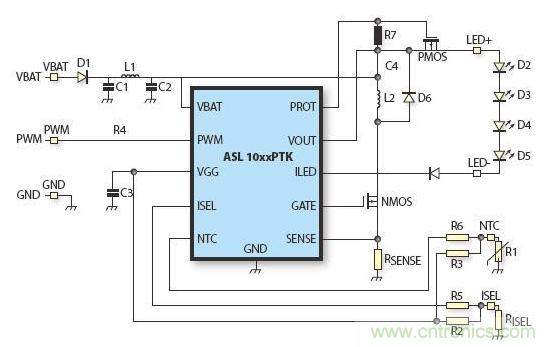 典型應(yīng)用示意圖(采用面向汽車(chē)前部照明的ASL1010PTK)