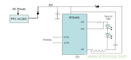 單串降壓結(jié)構的設計