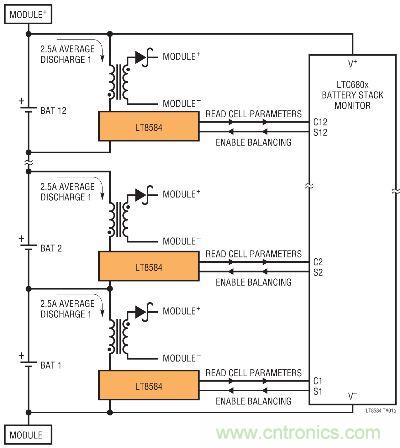 圖8:采用LTC6804和LT8584的監視器和主動電荷平衡解決方案