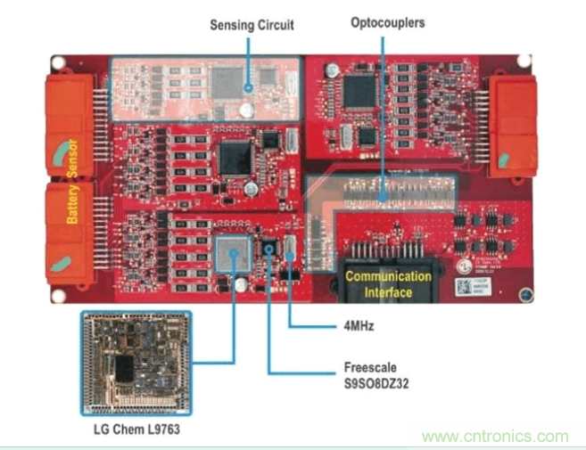 圖1：Chevy Volt電動車中四個電池接口控制模塊電路板的每一個都包含多個感應(yīng)電路和CAN通信電路，并通過通信子系統(tǒng)邊緣的光電耦合器進行隔離。