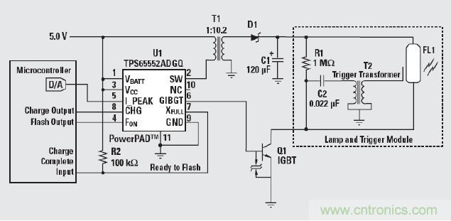 圖2:具有電源管理和閃光管理功能的完整的相機(jī)閃光燈模塊