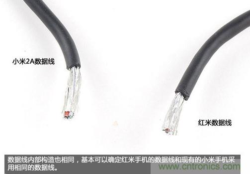 799元,看小米紅米手機內部用什么零件?電子元件技術網