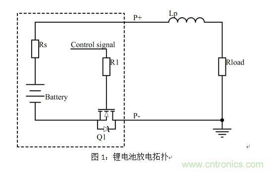 鋰電池短路保護(hù)設(shè)計：功率MOSFET及驅(qū)動電路的選擇與設(shè)計