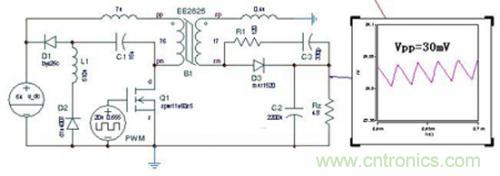 大師手筆！如何巧用拓撲電感提升濾波效果
