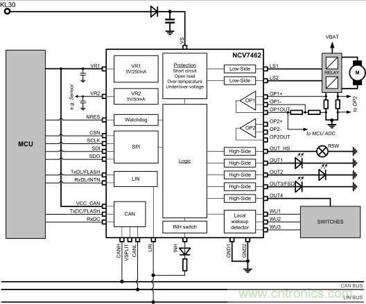 省毫瓦以增里程；提升汽車CAN總線能效以增強燃油經濟性
