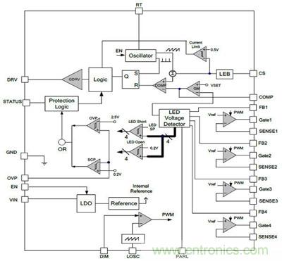 小伙伴們都驚呆了！LED背光驅動小竅門