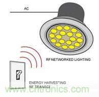 大神答疑：智能LED為何這么牛？