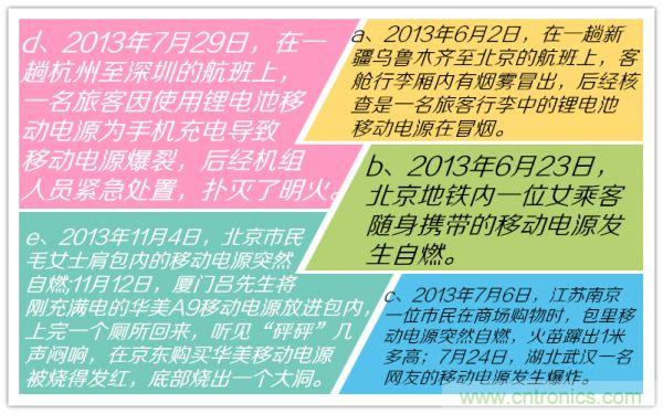 移動電源，質(zhì)量這么渣渣，你家里人知道嗎？