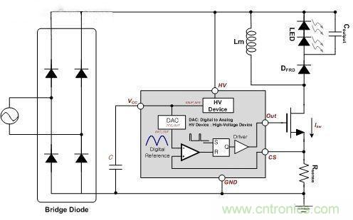 減少LED閃爍的方案探討之穩定LED電流