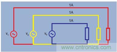 圖4.三相電源，均衡負載-3個單位損耗
