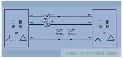 圖13.三相三線、兩個功率表方法