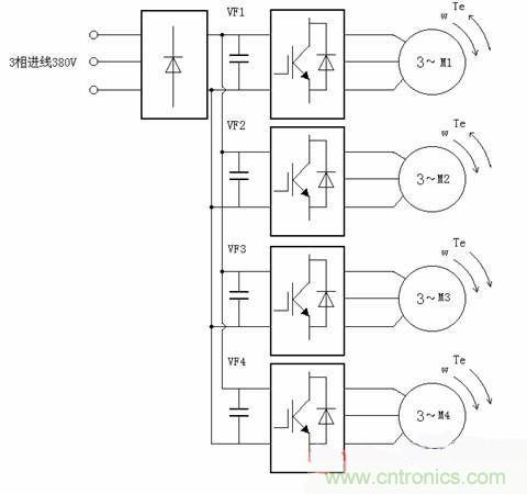 工程師分享：多電機變頻控制系統(tǒng)在短纖維后紡設備中的應用