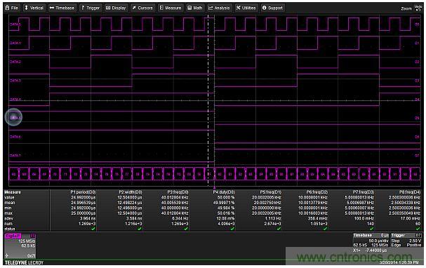專家解析：如何用混合信號示波器探測模擬和數字信號？