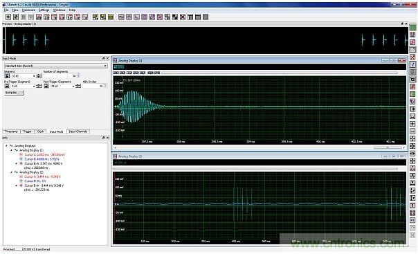 還不知道正確的數據采集模式？你OUT了！