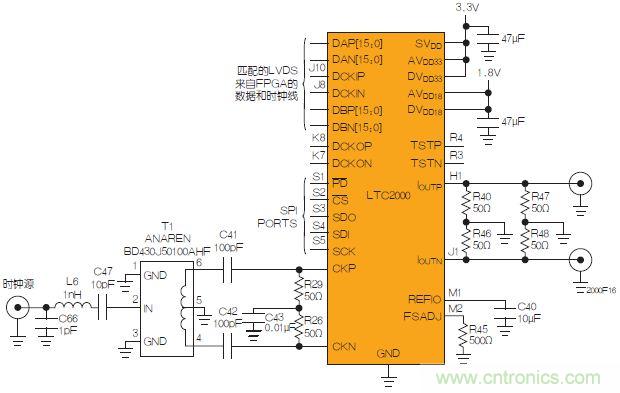 揭秘:高速信號發(fā)生的關(guān)鍵所在