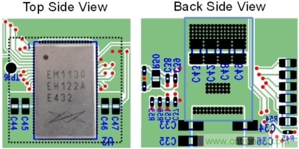 智能全集成數(shù)字電源的成功！數(shù)字高性能負載的完美詮釋