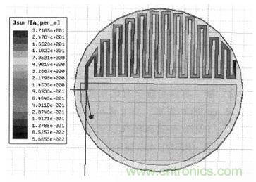 超小型、超高頻段的RFID標簽PCB天線的設計