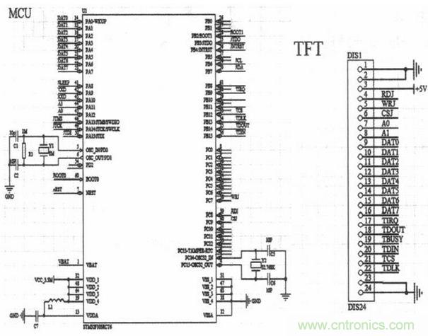 電路設(shè)計(jì)攻略:帶觸摸屏的無線解說器設(shè)計(jì)