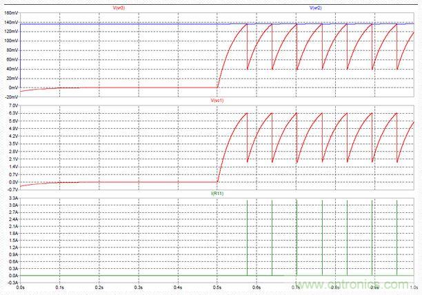 神級(jí)反激式開關(guān)電源，在1.1V電壓下點(diǎn)亮了HBLED燈！