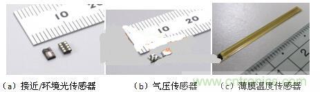 村田構(gòu)想:村田傳感器為未來譜寫藍圖