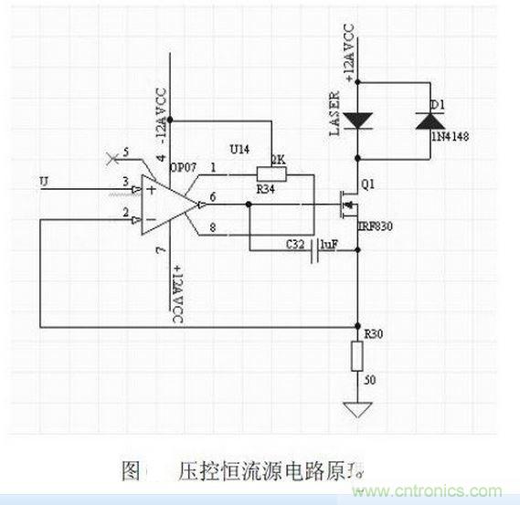 FPGA激光器驅動怎么辦？電路設計指南幫你忙