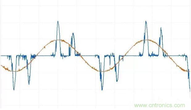 找出幕后黑手！揭秘為何斷路器頻繁誤跳閘？