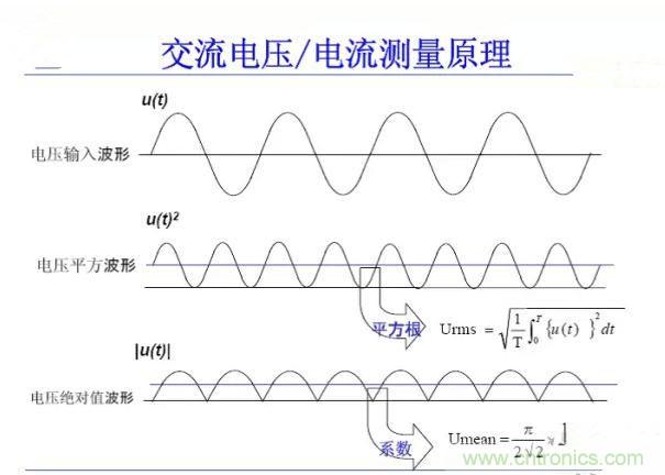 找出幕后黑手！揭秘為何斷路器頻繁誤跳閘？