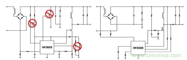 相比前代產品iW3609（左），iW3688（右）采用專利數字算法，完全消除了外部泄放電路、外部VCC電路和啟動電路