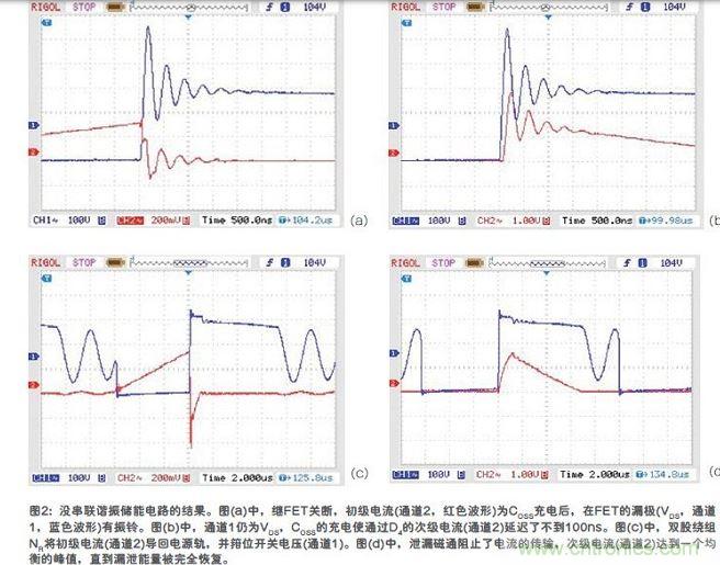 串聯諧振儲能電路的結果