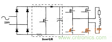 DSP軟件巧妙助力，有效校正感應(yīng)加熱電源功率因數(shù)