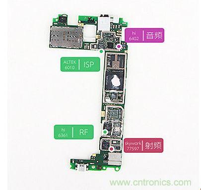 360&deg;爆拆華為榮耀7