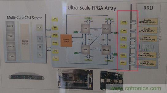 拆解移動5G原型機，其內部硬件設計是怎樣構想的？