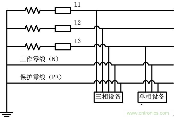 很多人在談到三相電時認為是單相的、多了一個接地孔的三孔插座，就是因為對三相電和三孔插座的概念出現了偏差。本文針對這個容易出現誤差的常識性錯誤進行糾正。