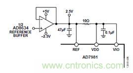 案例曝光：600kSPS、16位的低功耗數據采集系統設計