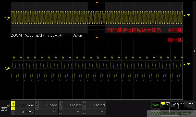 示波器的各種不同的視圖模式到底代表啥意思？