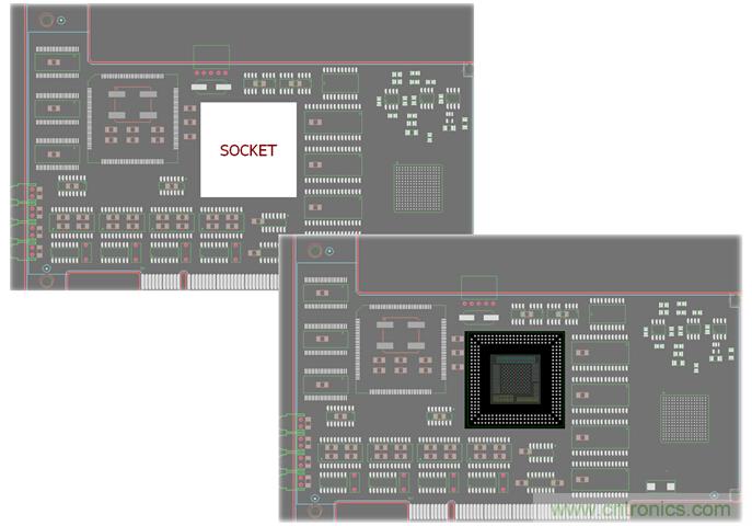 讓封裝和PCB設計飛起來！