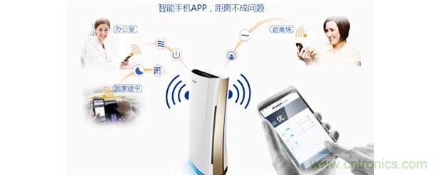 2015年度空氣凈化器行業(yè)，你不可不知的十大大事件盤點