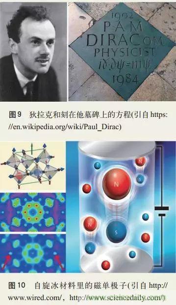 電磁理論的&ldquo;雞生蛋，蛋生雞&rdquo;原理解析