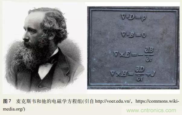 電磁理論的&ldquo;雞生蛋，蛋生雞&rdquo;原理解析