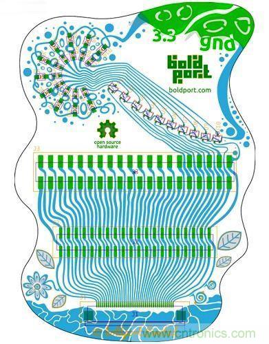 十款&ldquo;高大上&rdquo;的PCB設(shè)計(jì)，簡(jiǎn)直讓人無(wú)法直視！