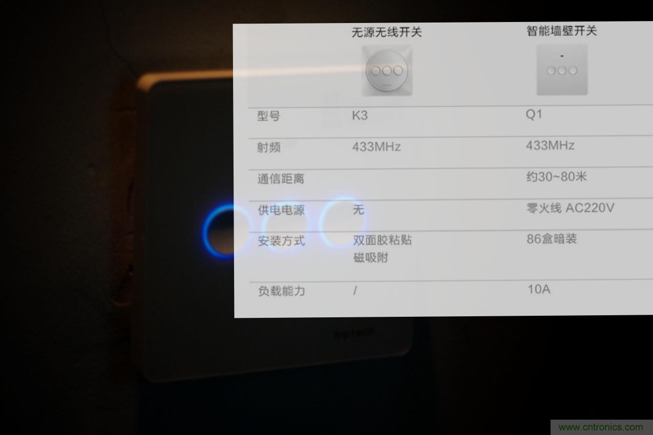 星球大戰原力釋放，無線控制易如反掌
