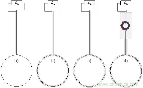 傳統(tǒng)金屬近場探棒PK新型的微光子主動近場探棒，孰優(yōu)孰劣？