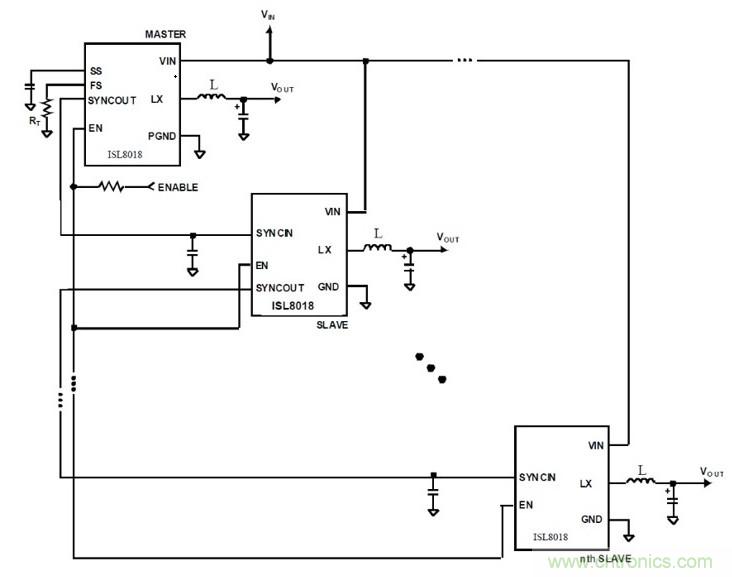 相移時延如何改善DC/DC轉(zhuǎn)換器性能？