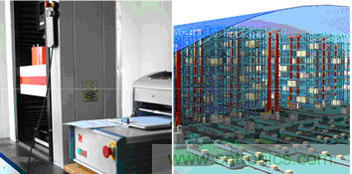 傳感器技術(shù)發(fā)展加速物流行業(yè)"智能化、綠色化"進程