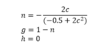 傳感器信號(hào)調(diào)節(jié)器如何解決感測(cè)元件輸出非線性化問(wèn)題？