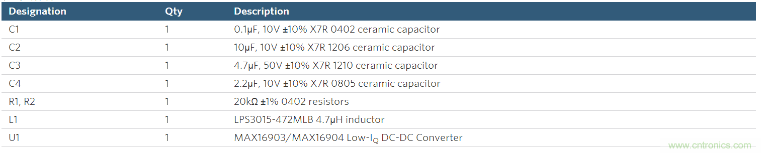 布線指南：提高汽車電源性能、降低電磁輻射